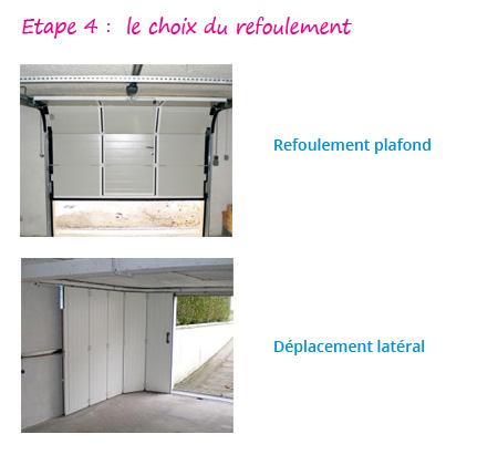 Portes de garage sectionnelles : Refoulement plafond - A déplacement latéral