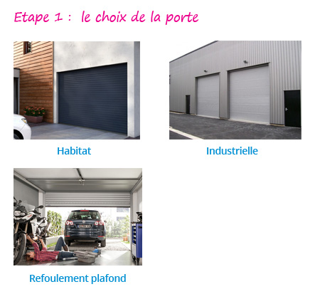 Portes de garage à enroulement : habitat - industrielle - refoulement plafond 