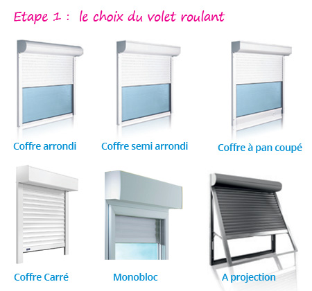 Volets roulants : Coffre arrondi / semi arrondi / à pan coupé / carré