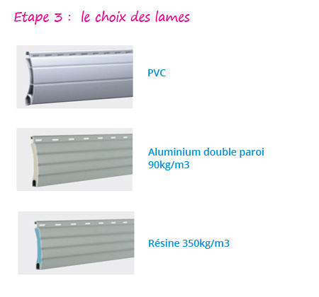 Volets roulants : Lames PVC, ALU, RESINE